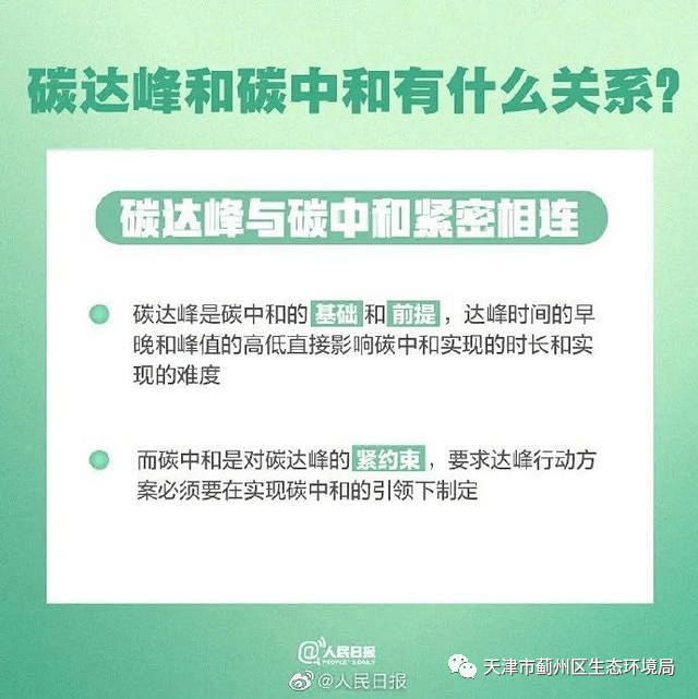 、碳中和”科普小知识凯发k8登录“碳达峰